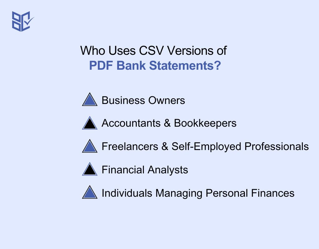Who Uses CSV Versions of PDF Bank Statements